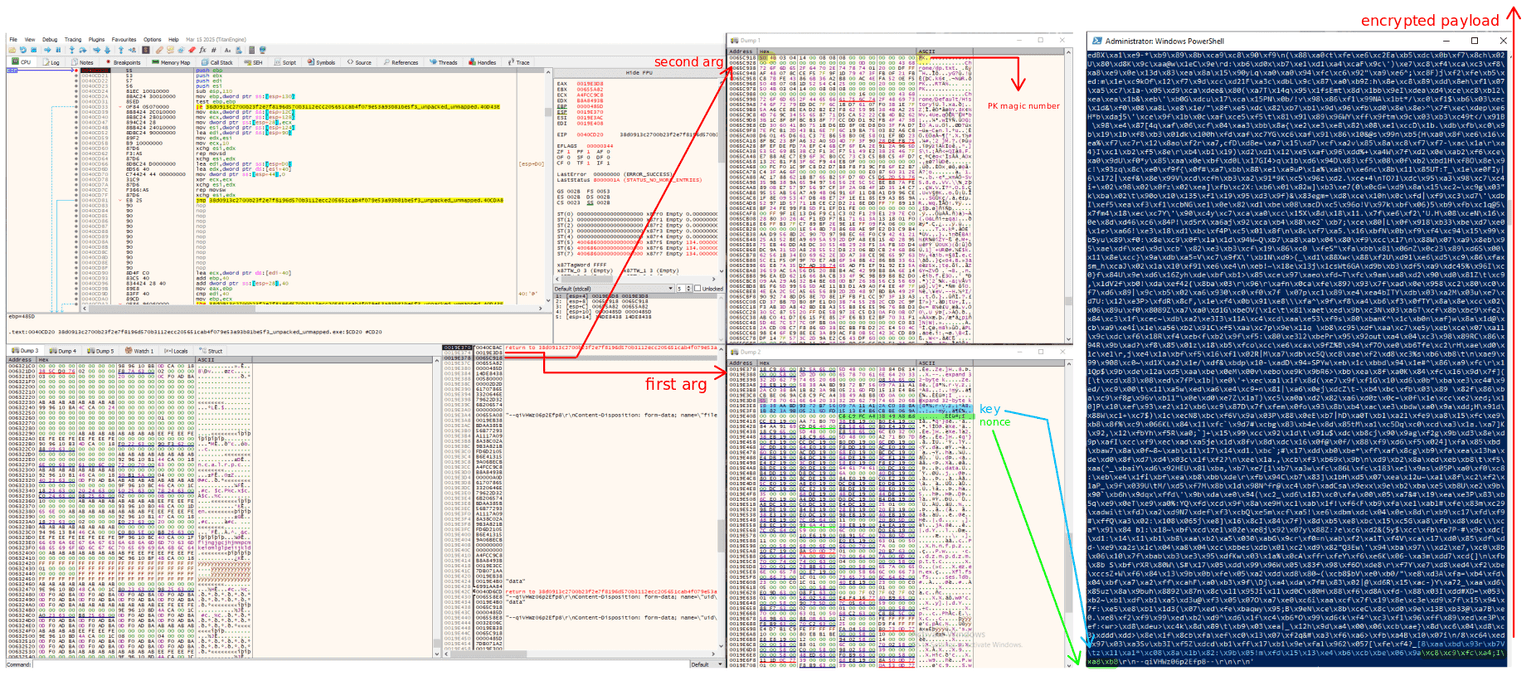 dynamic analysis - x64dbg 5