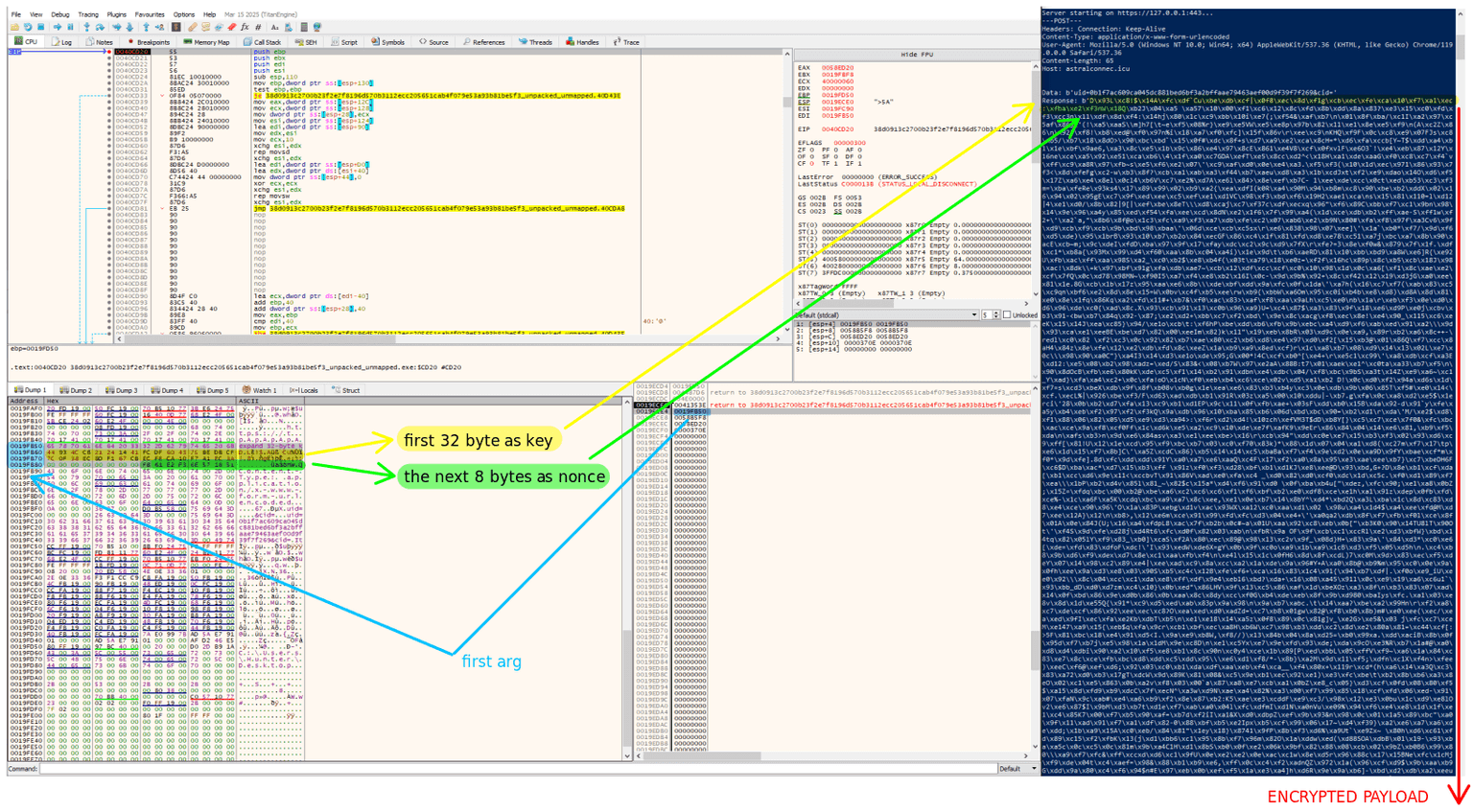 dynamic analysis - x64dbg 4